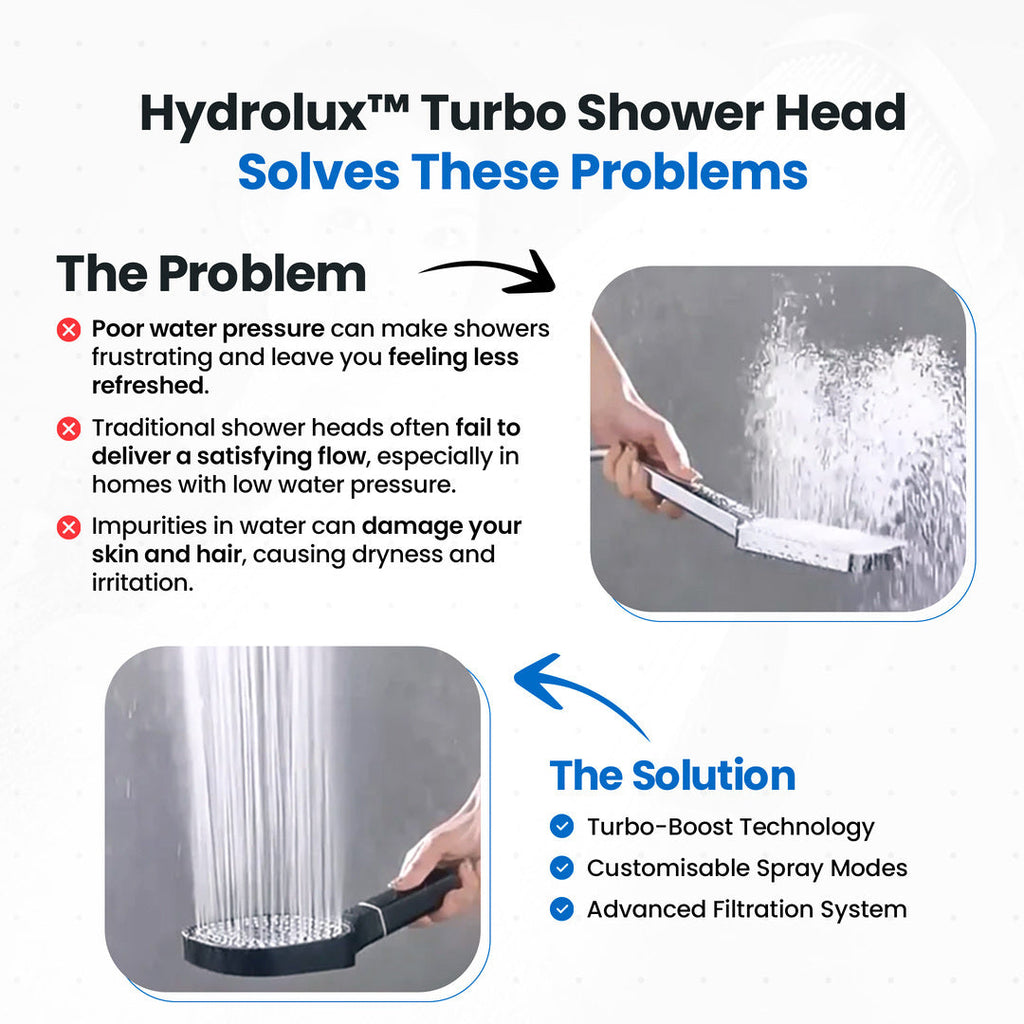 Shower head installation