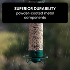 Squirrel-proof bird feeder detail