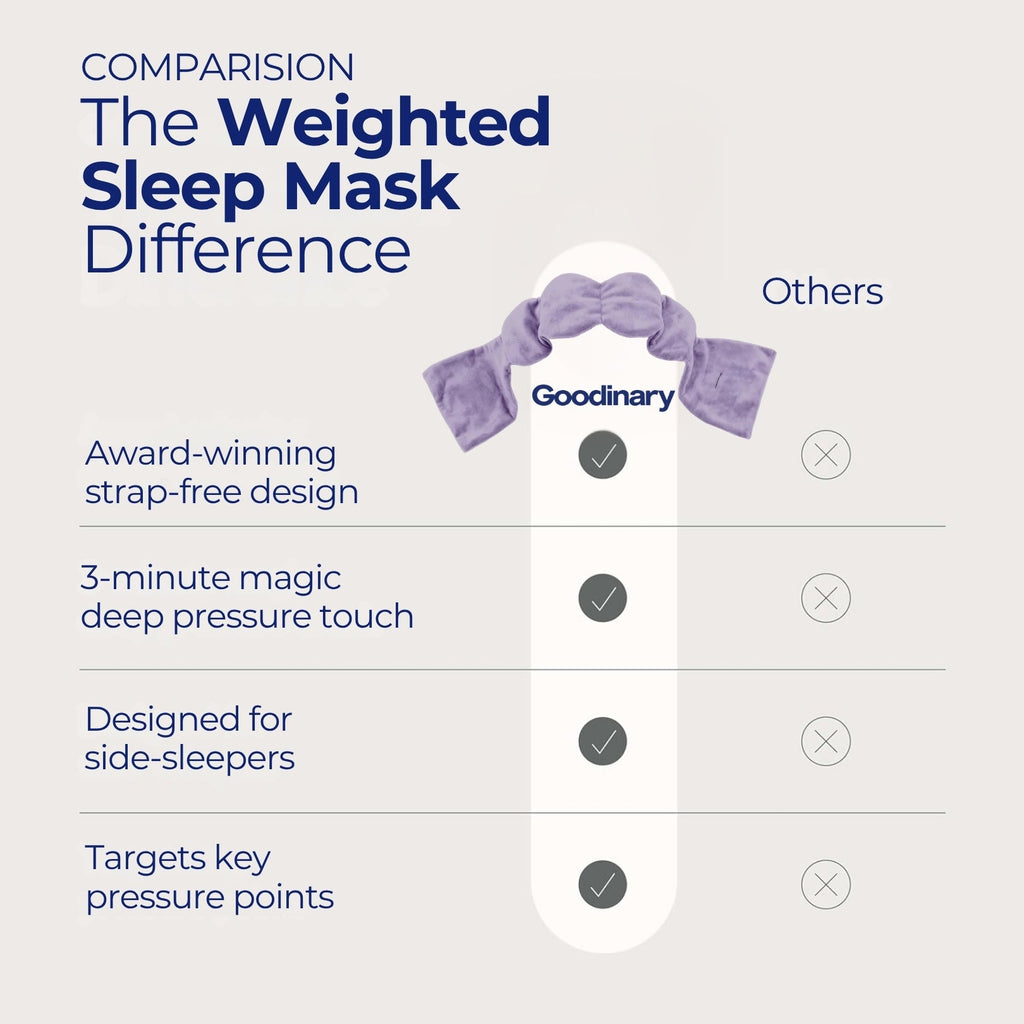Contoured sleep mask detail