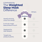 Contoured sleep mask detail