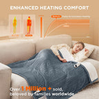 Ribbed flannel heated blanket