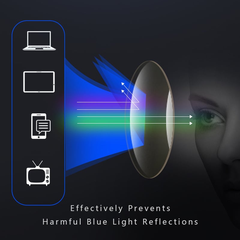 Anti-blue-light progressive lenses close up