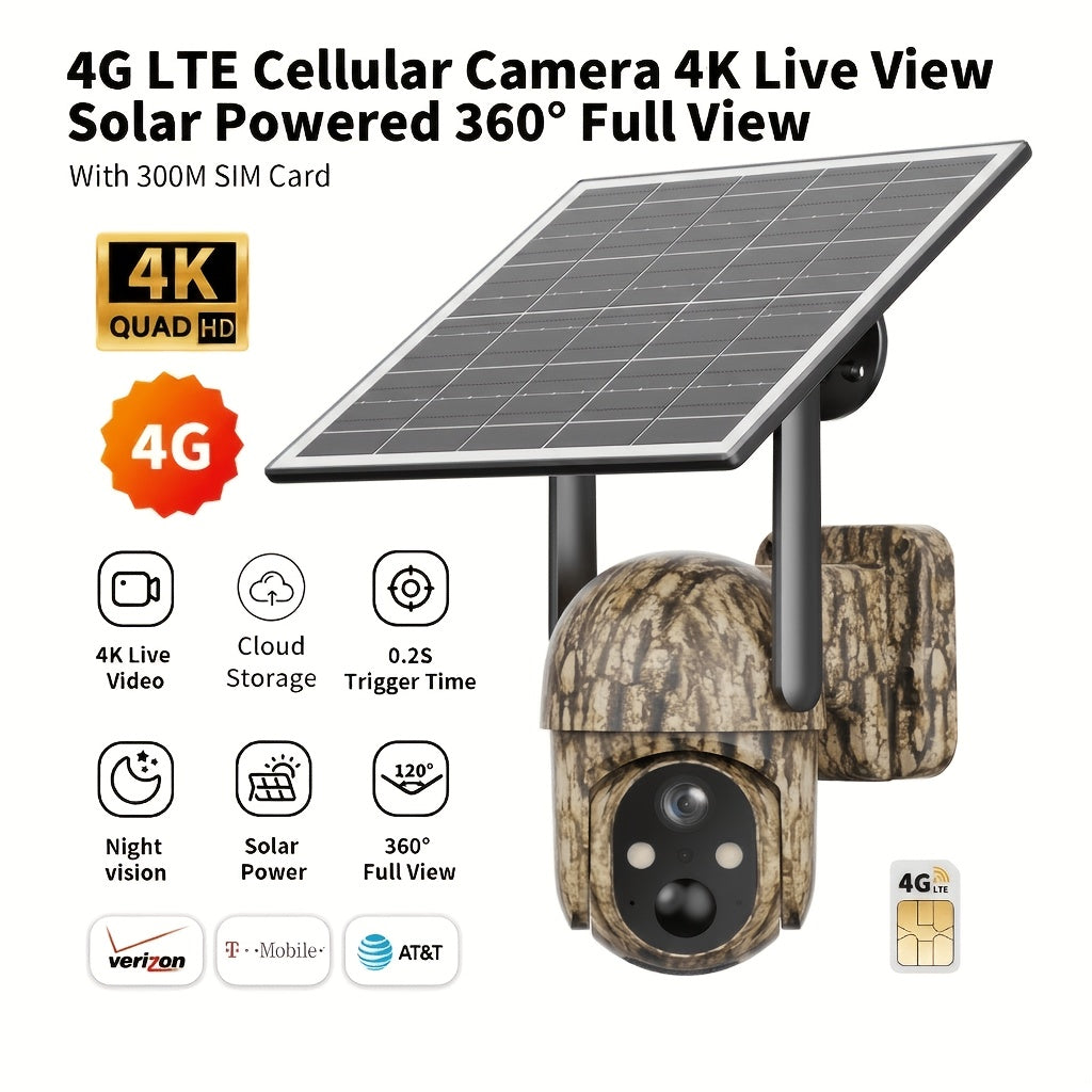 Solar security camera detail