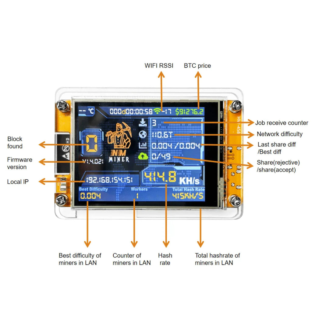 ESP32 Crypto Miner — 2.8" Display Hobby Mining Device