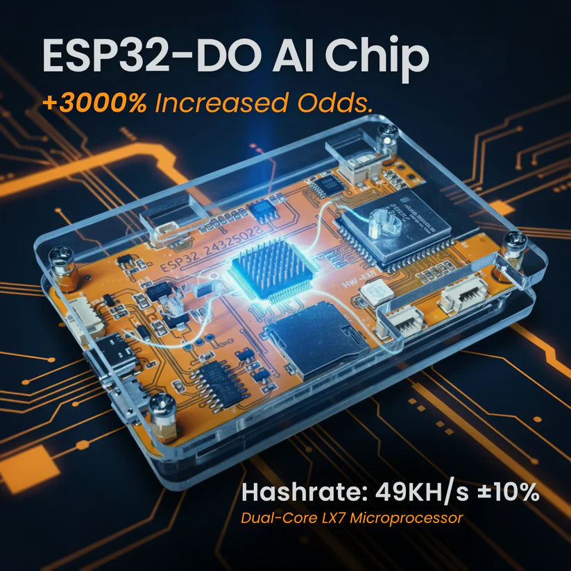 ESP32 Crypto Miner — 2.8" Display Hobby Mining Device