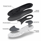 Cushioned Arch-Support Insoles — Shock-Absorbing