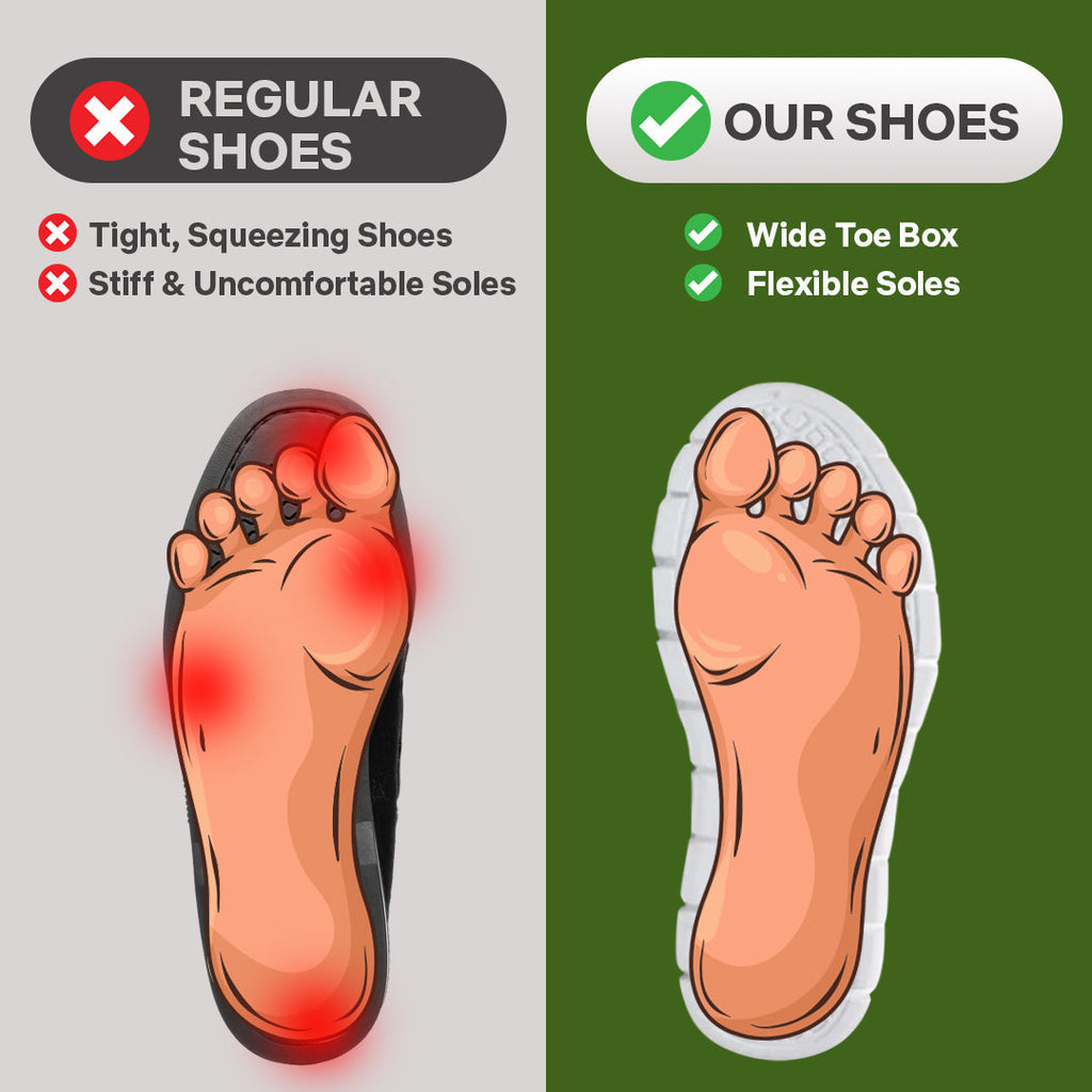 Comfort Work Shoes | Non-Slip Design with Arch Support | Lightweight Footwear for All-Day Relief