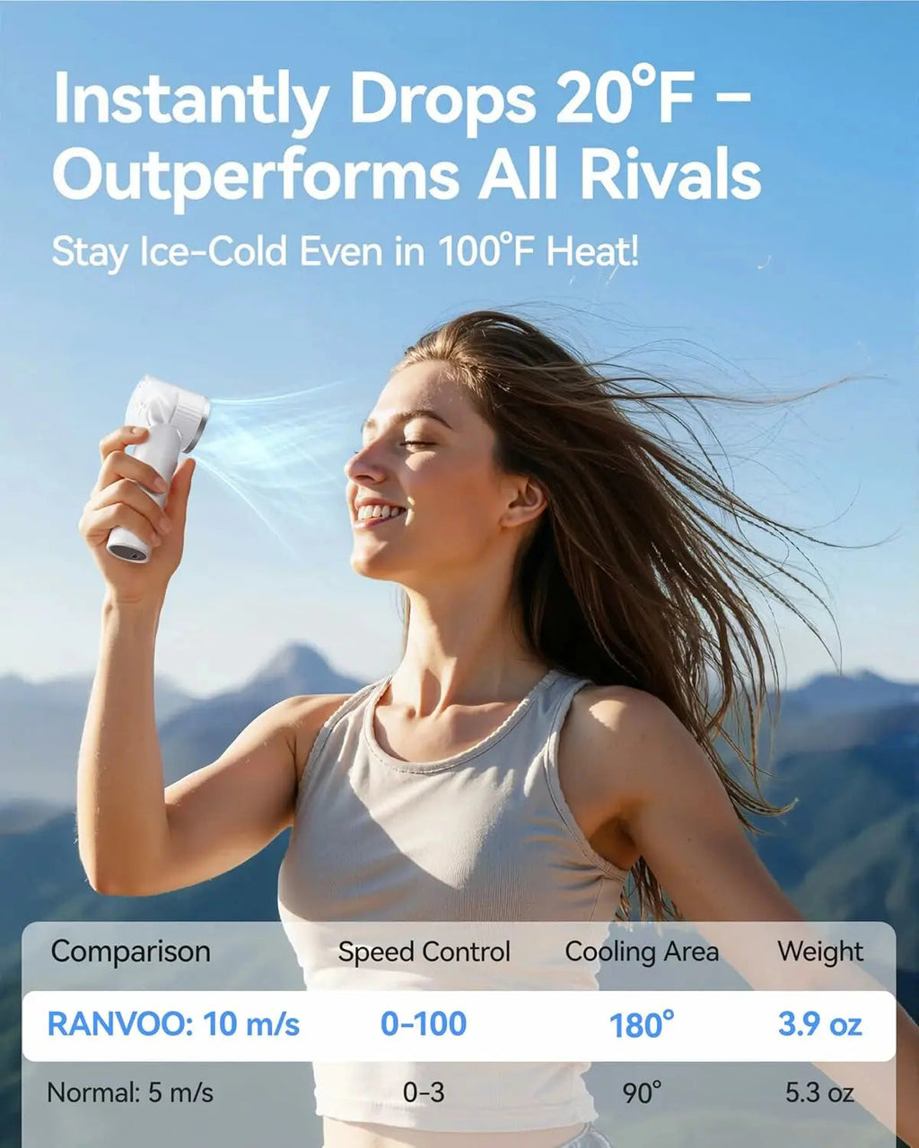 Compact Handheld Fan — Rechargeable Portable Cooling