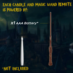 Floating Candles — Decorative Centerpieces for Weddings