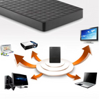 Portable external hard drive — in use