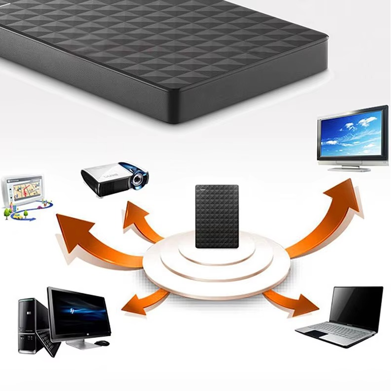 Portable external hard drive — in use