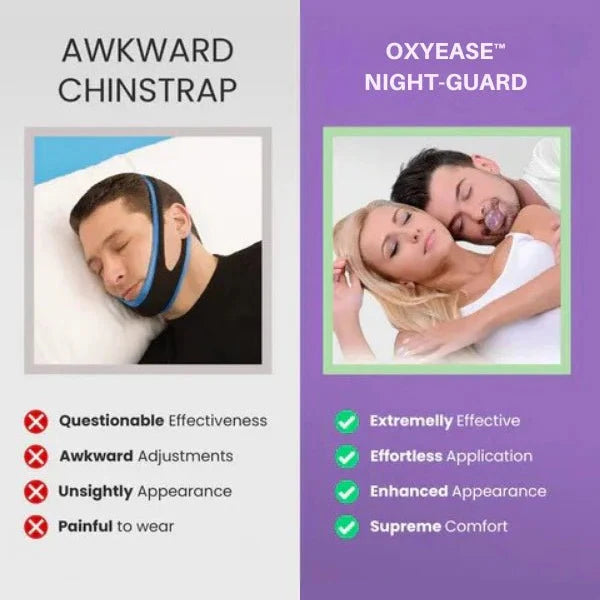 Anti-snore aid device detail