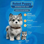 Robot puppy features and dimensions infographic