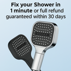 Shower head features